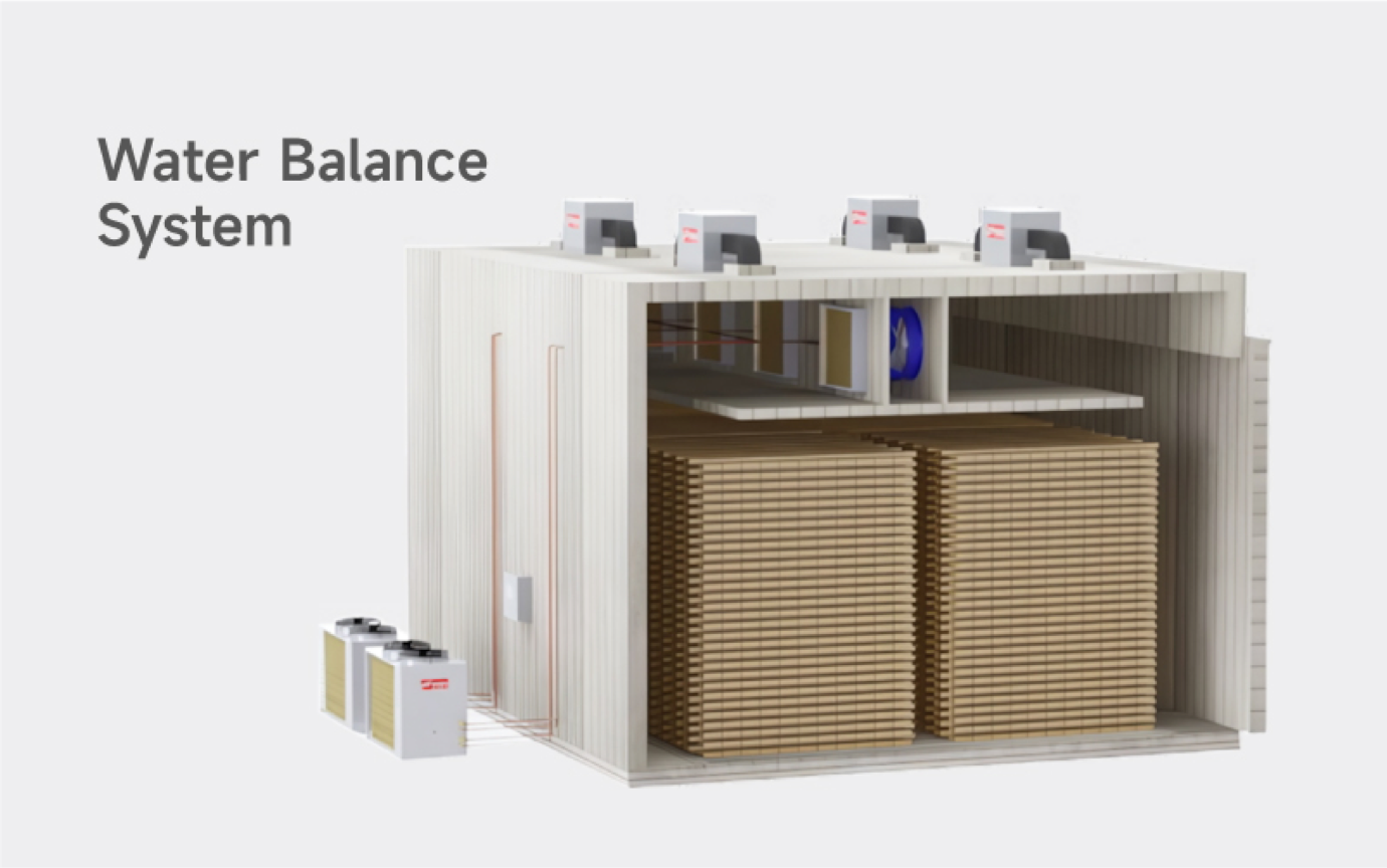 Italian Water Balance Control System